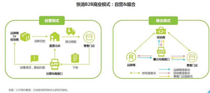 广西供应链管理新发展：智慧物流重塑产业生态